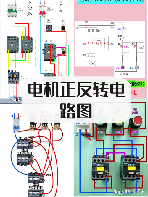 電機正反轉(zhuǎn)工作原理，電機正反轉(zhuǎn)實物接線圖